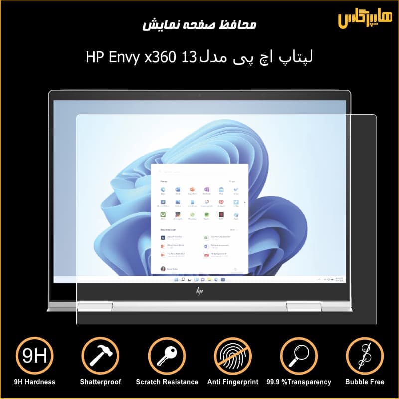 محافظ صفحه نمایش لپ تاپ 13 اینچی اچ پی Envy x360