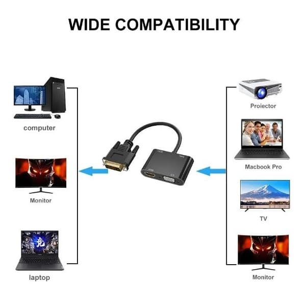 تبدیل DVI به HDMI و VGA با صدا (کالای نو با بسته‌بندی آسیب‌دیده)