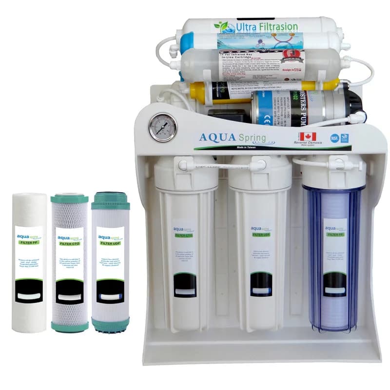دستگاه تصفیه کننده آب آکوآ اسپرینگ مدل UF – SF3600 به همراه فیلتر مجموعه 3 عددی