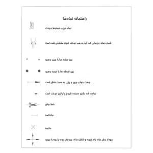 الگو خیاطی دامن ترک زنانه بوردا استایل کد 6714 سایز 44 تا 60 متد مولر