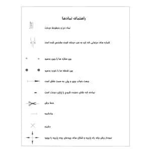 الگو خیاطی بلوز و شومیز بارداری زنانه بوردا استایل کد 6958 سایز 34 تا 46 متد مولر