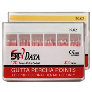 گوتا پرکا دیتا 2%