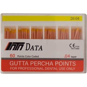 گوتا پرکا دیتا 4%