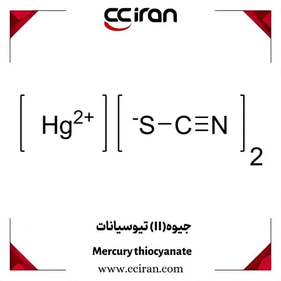 جیوه تیوسیانات