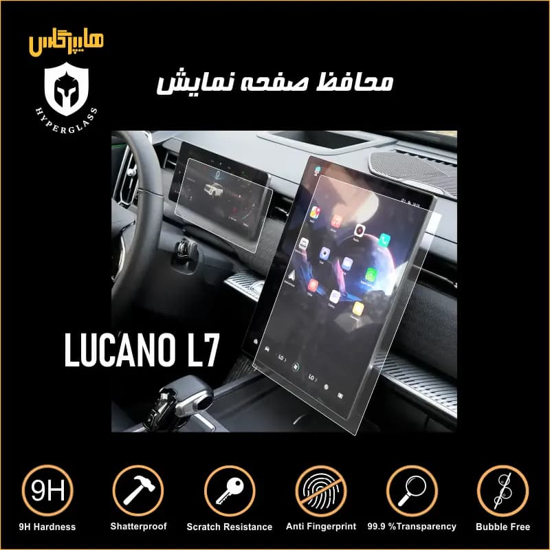 محافظ صفحه مانیتور و کیلومتر لوکانو L7