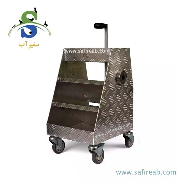 جعبه ابزار نعل بندی اسب پیتکو