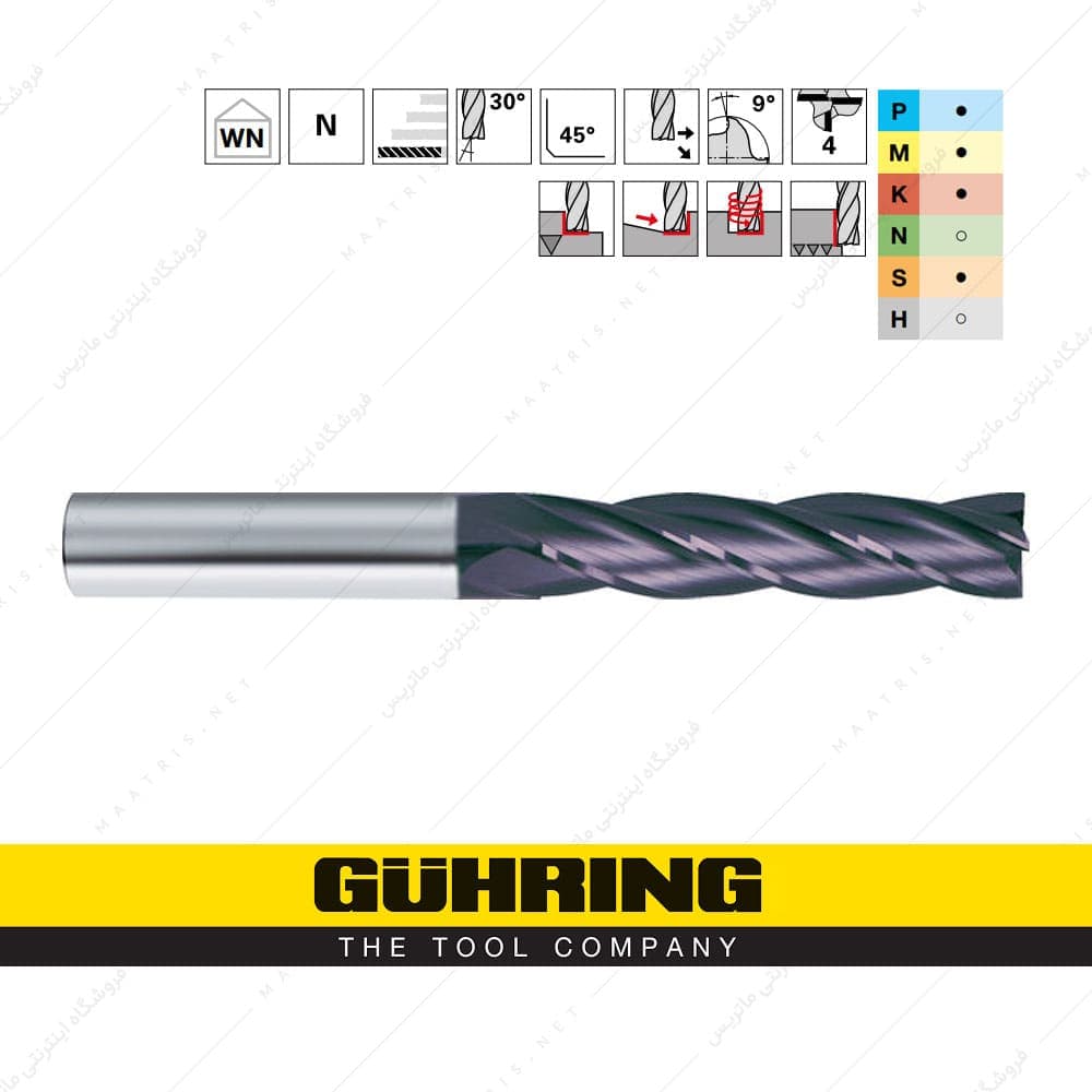 فرز انگشتی تخت 4 پر بلند الماس کد 19976 برند گورینگ