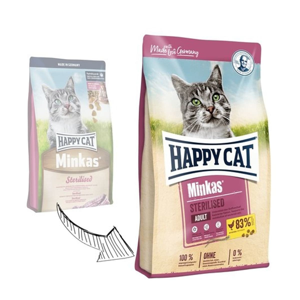 غذای خشک گربه عقیم شده فله ای مینکاس استرلایز هپی کت