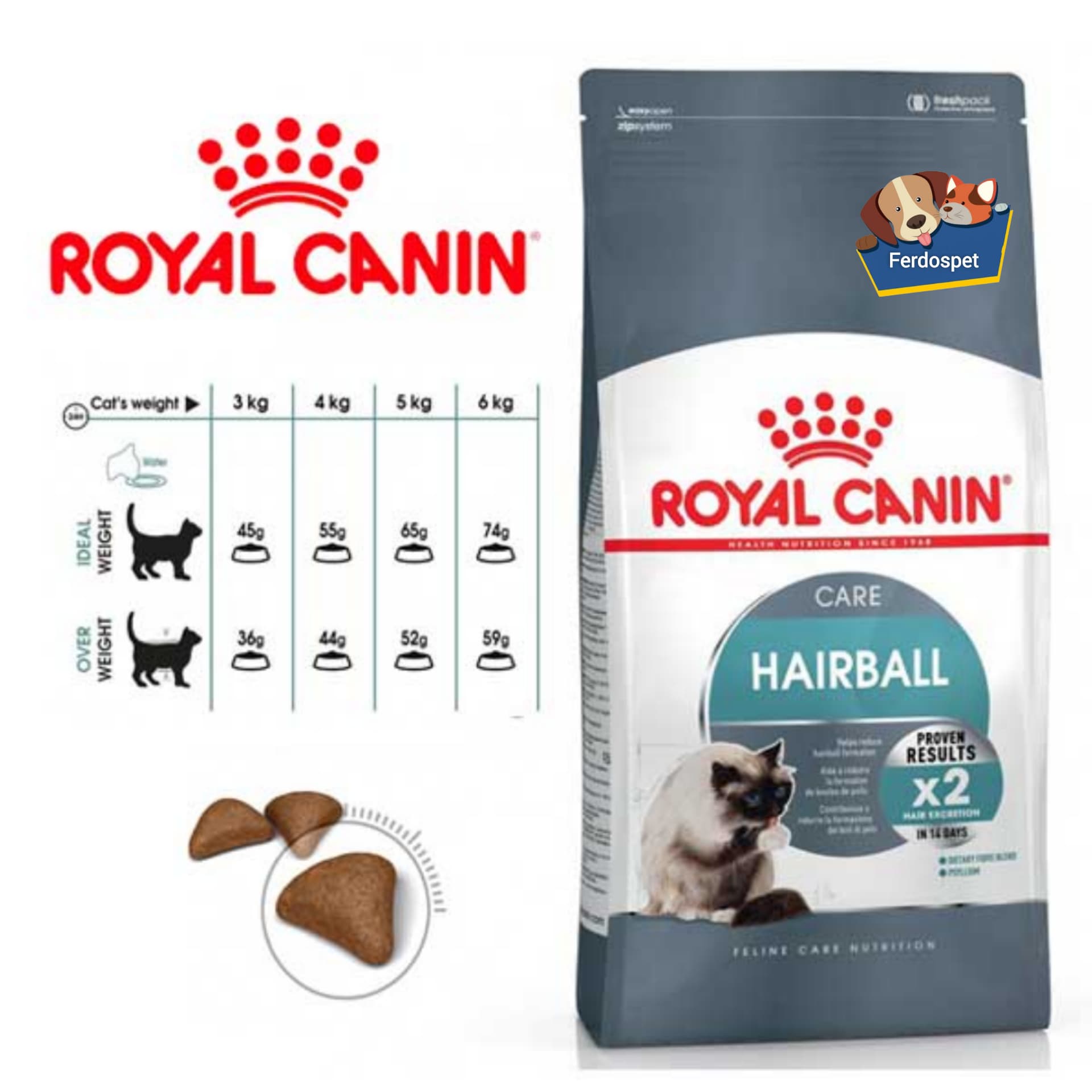 غذای خشک گربه هیربال رویال کنین (۲ کیلوگرم)