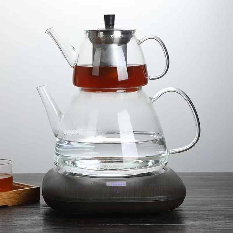 کتری قوری پیرکس وارداتی weimei کد 1016023