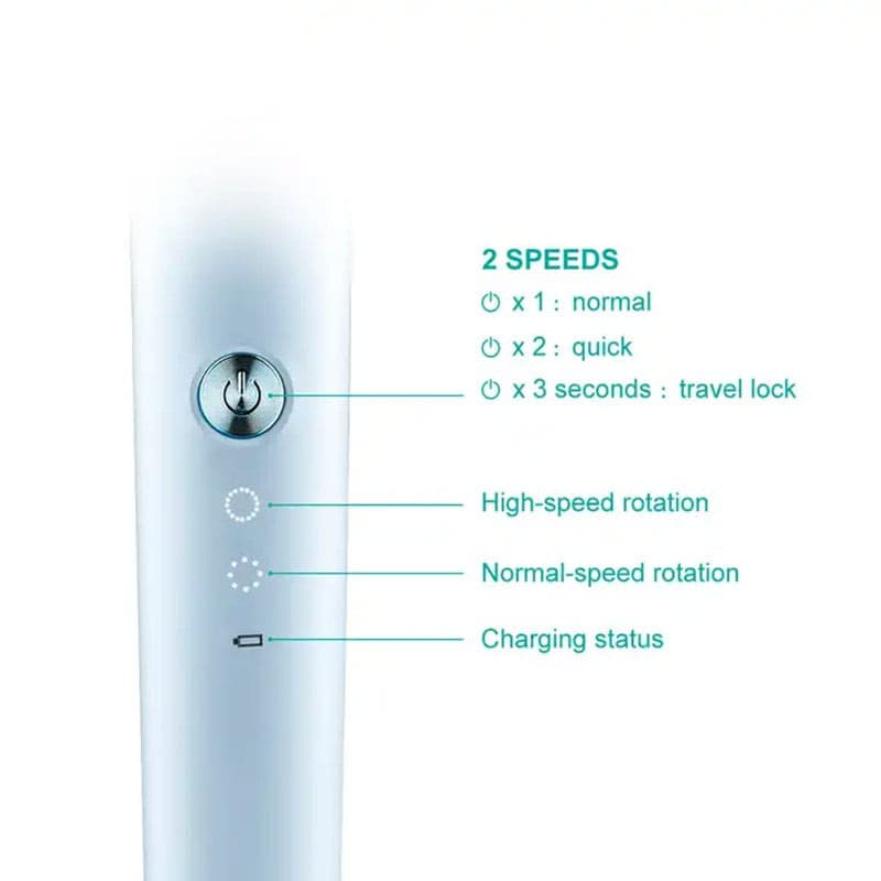 ماشین اصلاح حیوانات وی جی آر V-205