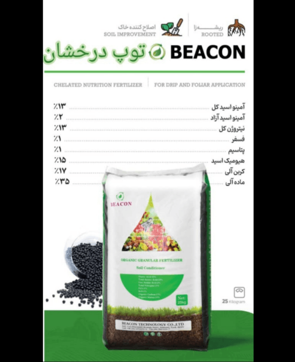 هیومیک اسید گرانول بیکن