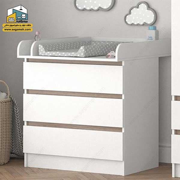 دراور کد DDP36