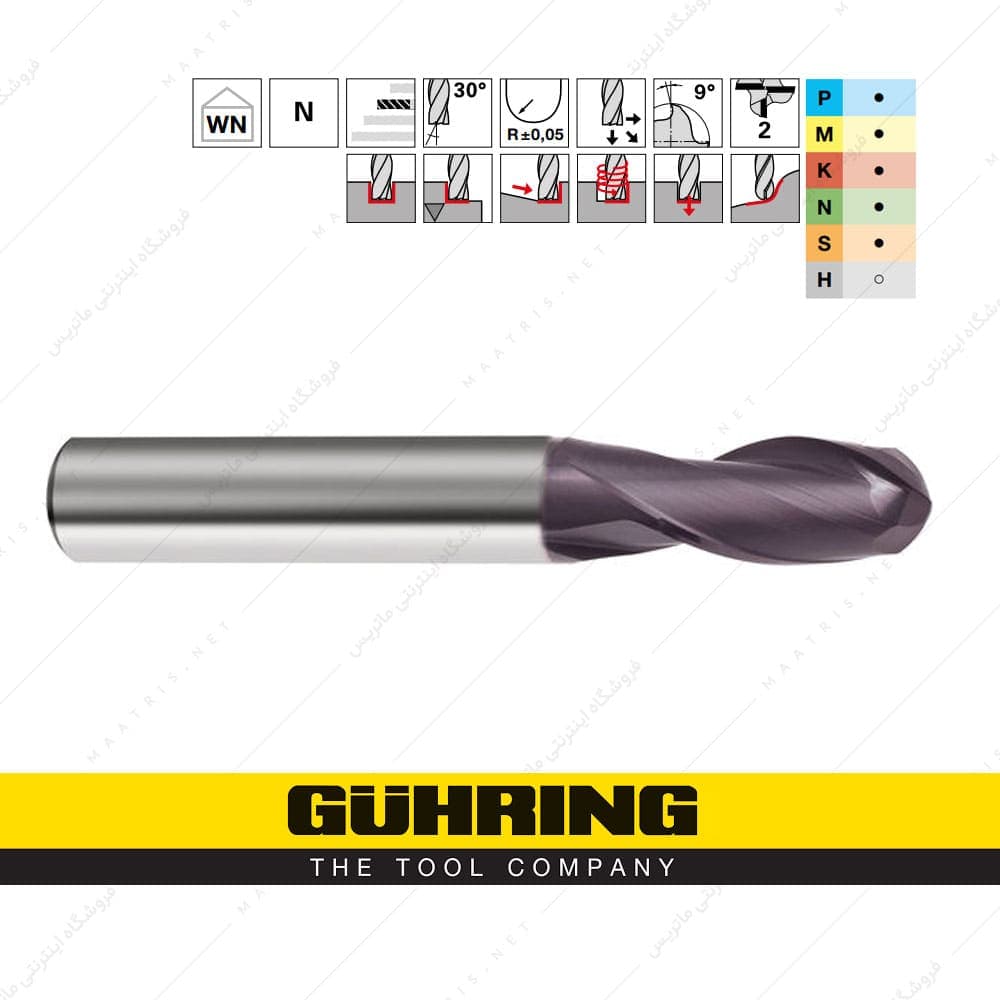 فرز انگشتی 2 پر بالنویز الماس کد 19968 برند گورینگ