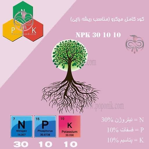 کود NPK 30 10 10
