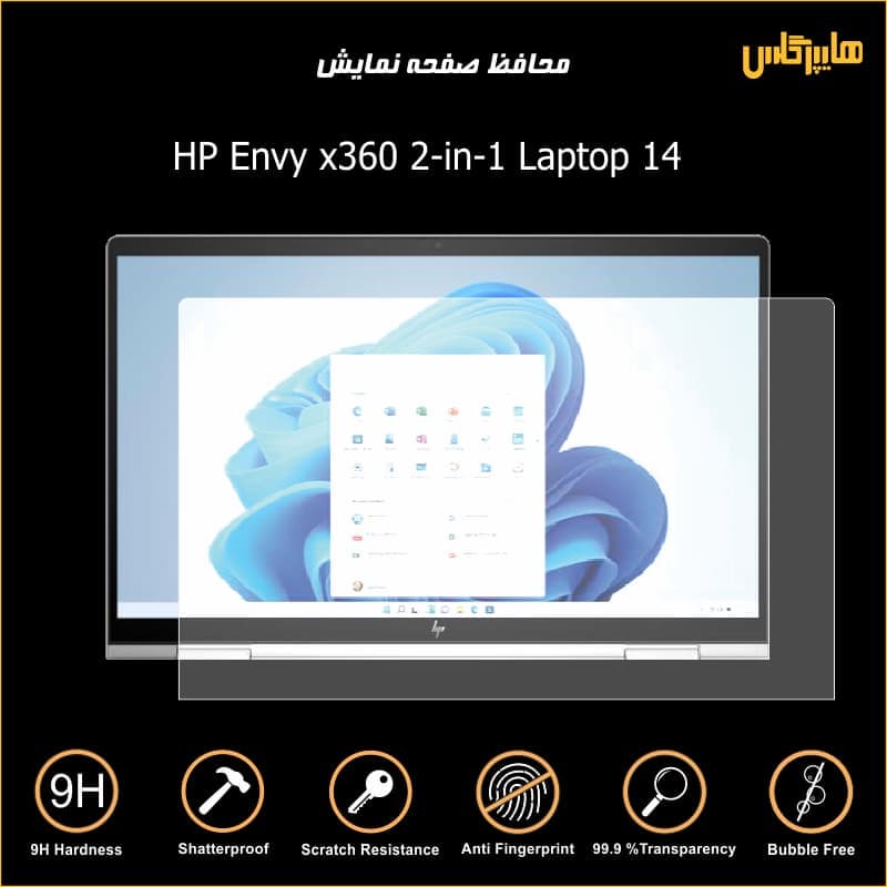 محافظ صفحه نمایش لپتاپ اچ پی HP Envy x360 14